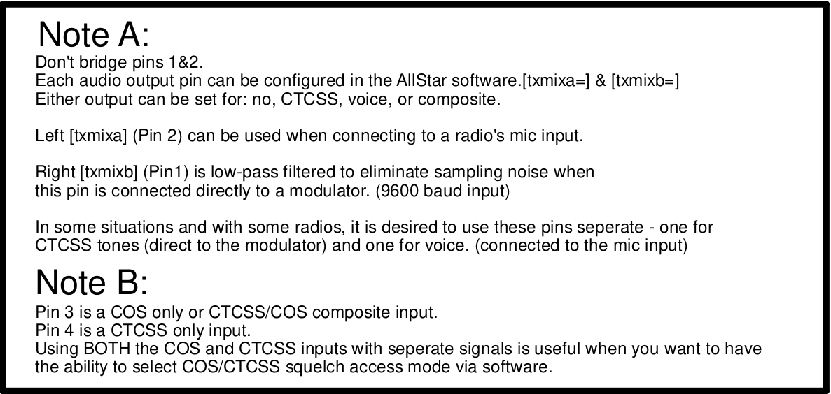 VK4PK Radio Interface Module RBRIMLite