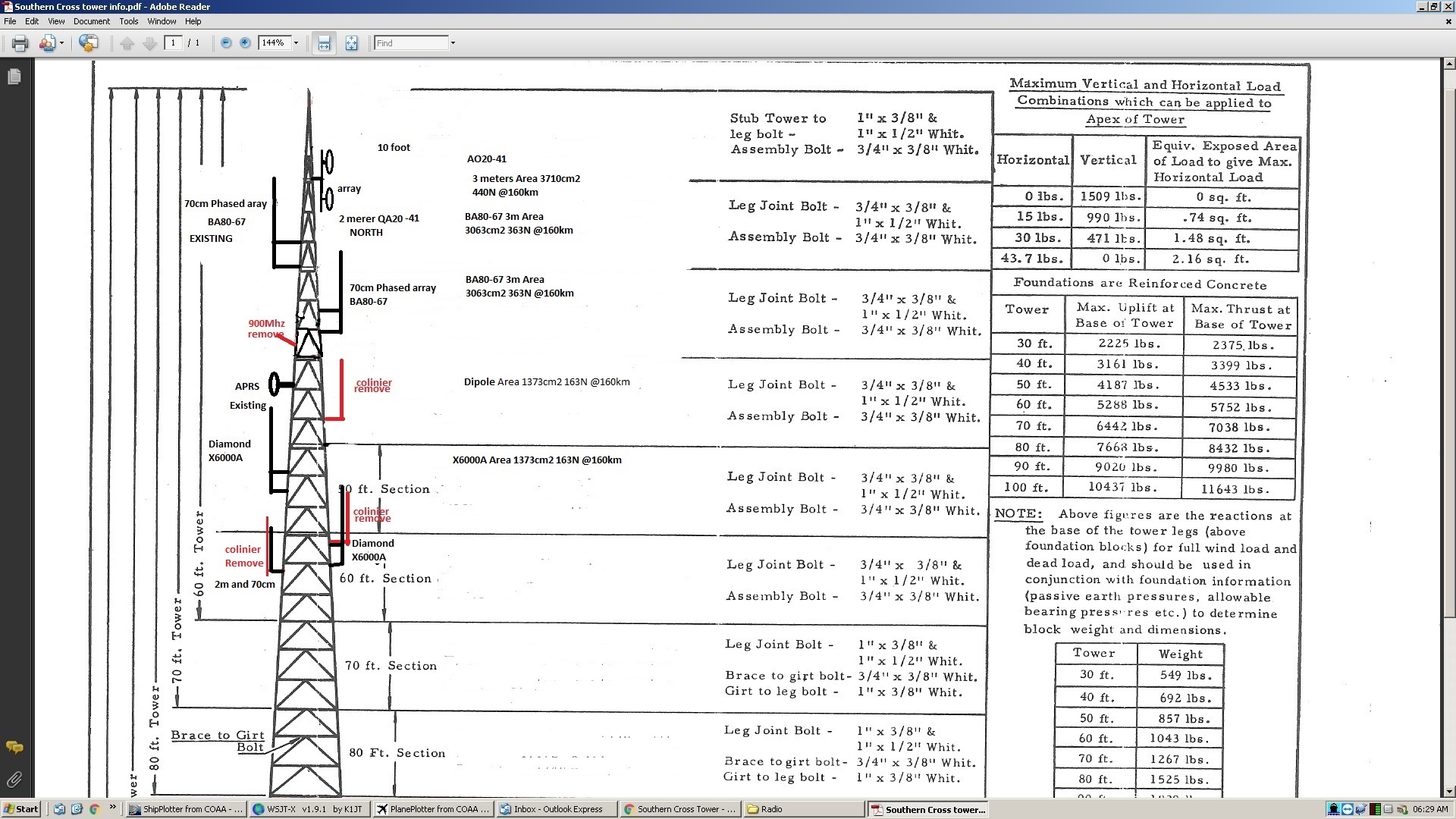 Southern Cross Tower with Antennas
