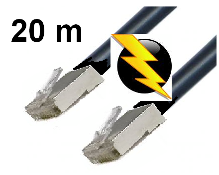 External Grade UTP Patch Cable