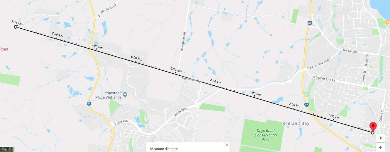 Link path measurement