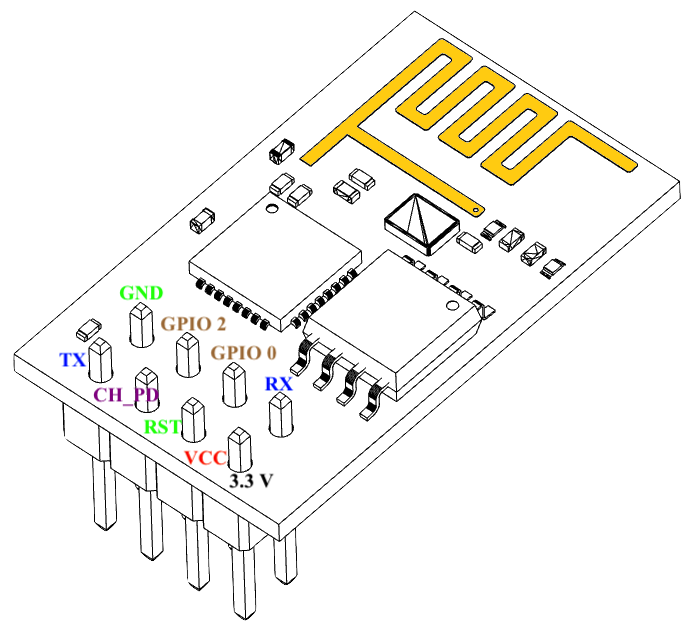 ESP8266_01_PinOut.png