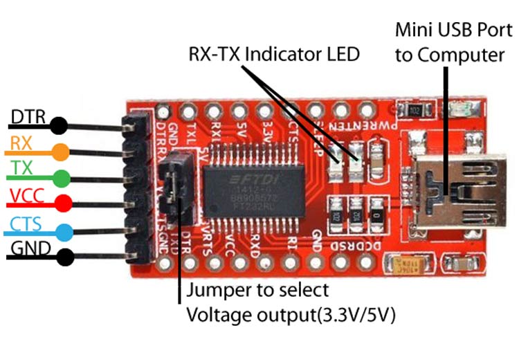 FT232RL-USB-TO-TTL-Converter-Pinout.jpg