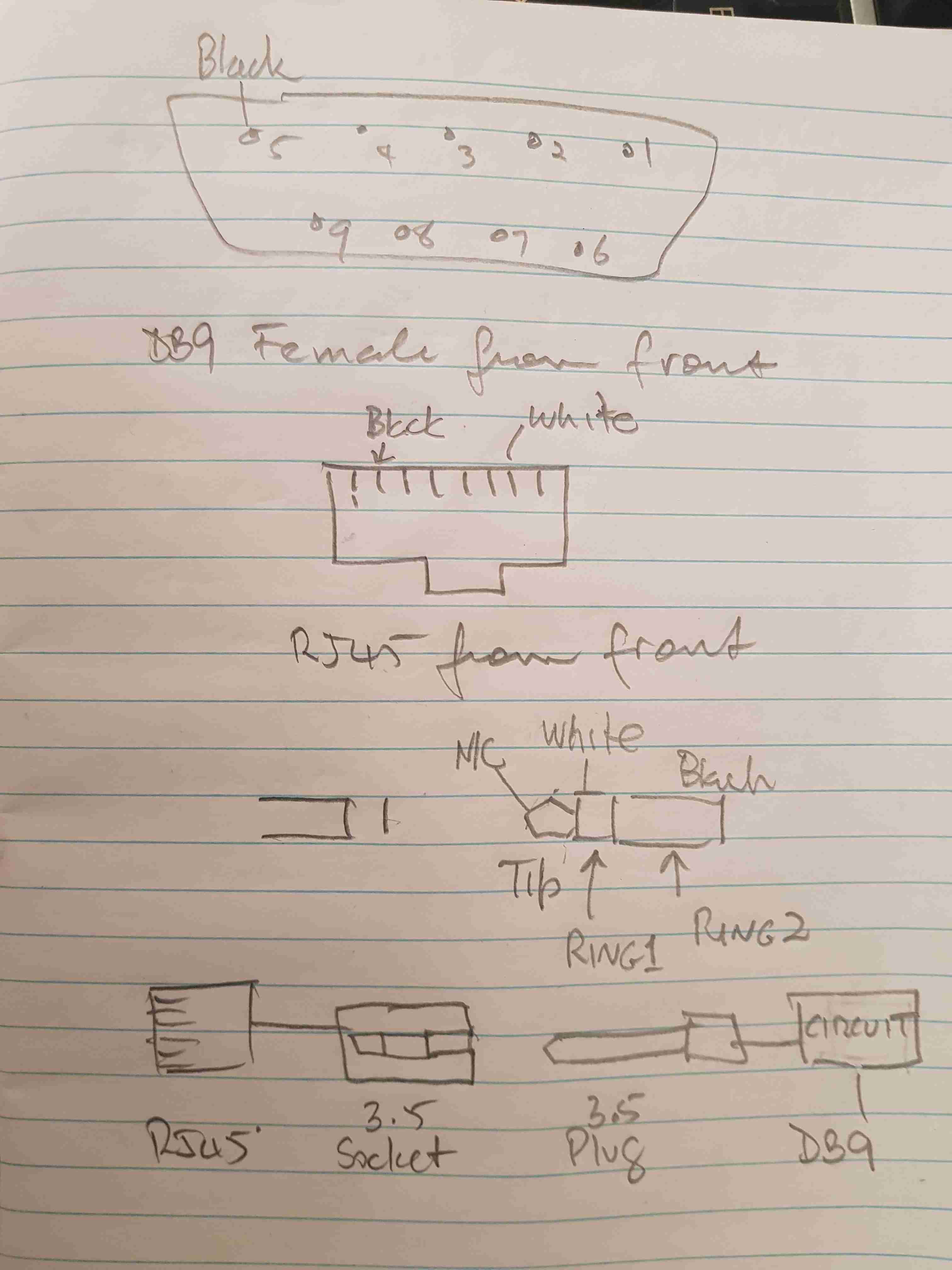 Serial-Programming-Cable