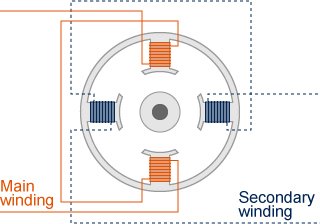 PSC-motor-01.jpg