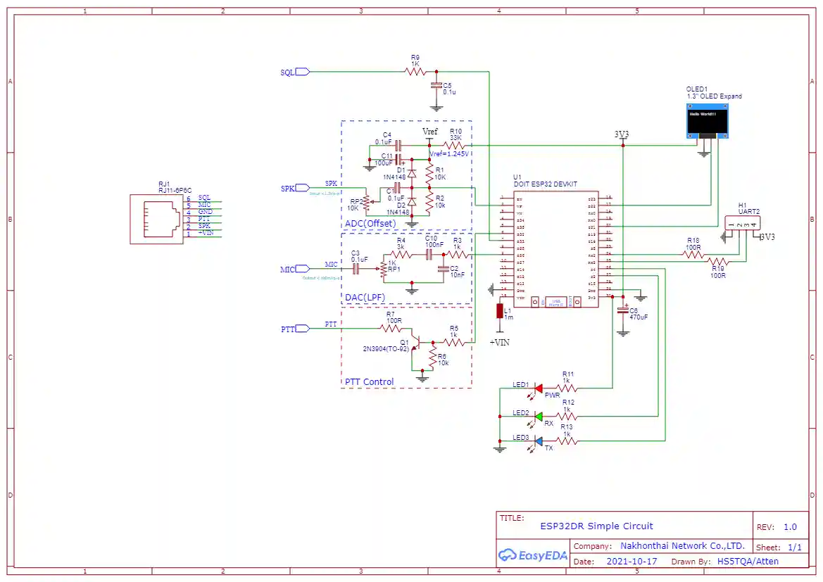 VK4PK - M17 Nakhonthai Analog Hotspot Gateway Project