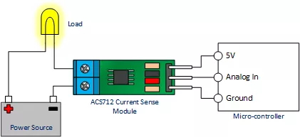 VK4PK - ACS712 Current Sensing Module