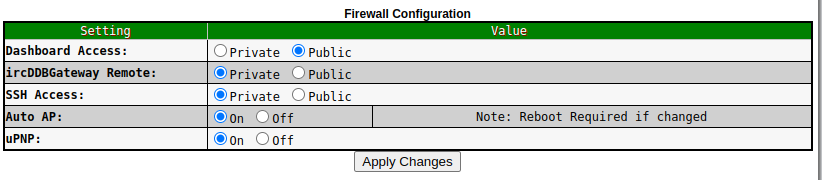 Pi-Star-04-Firewall.png