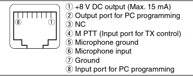 FR6000-RJ45.png